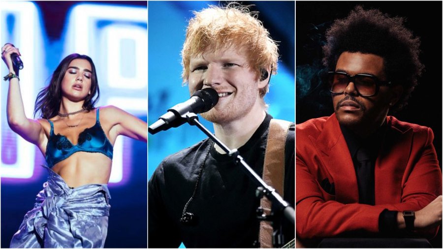 Ed Sheeran artisti më i dëgjuar në botë, këngëtarja Dua Lipa mban vendin e dytë! “Ringjallet” muzika rok