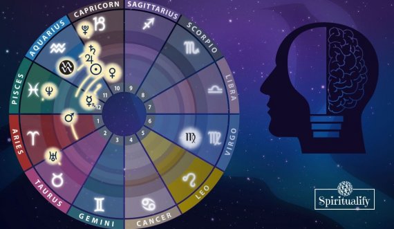 Këto janë 4 shenjat më inteligjente të zodiakut!