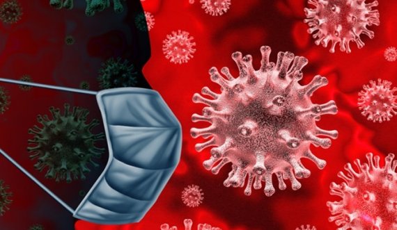 Mbi 16 mijë raste aktive me koronavirus në Kosovë