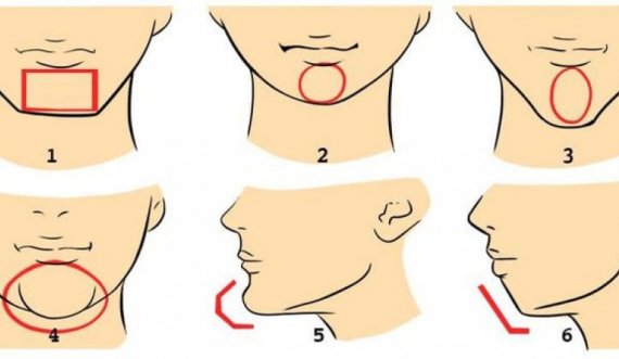 Zbuloni çfarë tregon forma e mjekrës për personalitetin tuaj