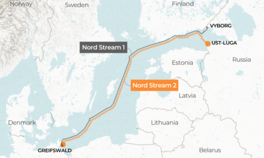 Çfarë është gazsjellësi Nord Stream 2 të cilin e bllokoi Gjermania