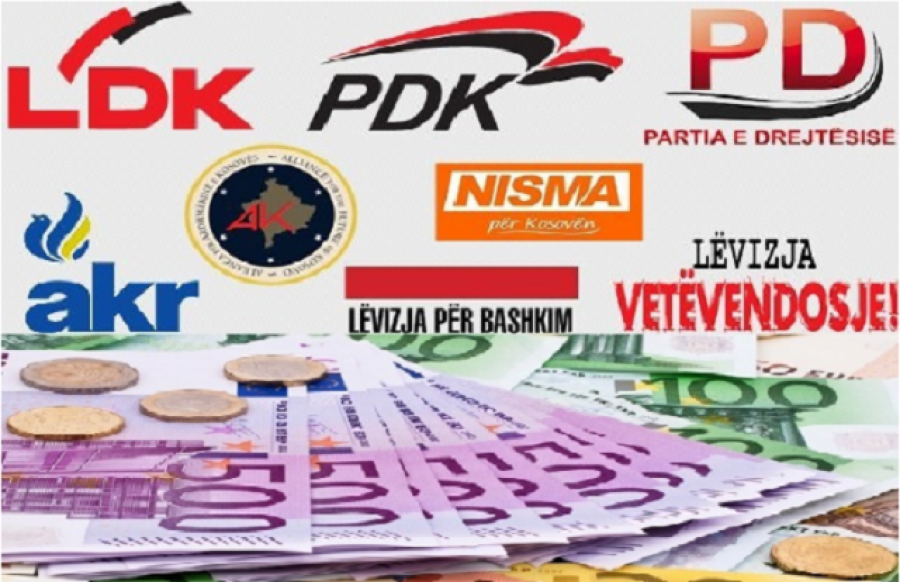 Kjo parti gjobitet me 20 mijë euro