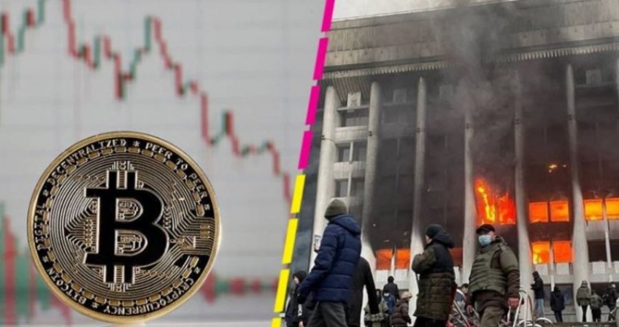Gazeta italiane: Bitcoin shkaktoi trazirat në Kazakistan! Tani kërcënohet Kosova!