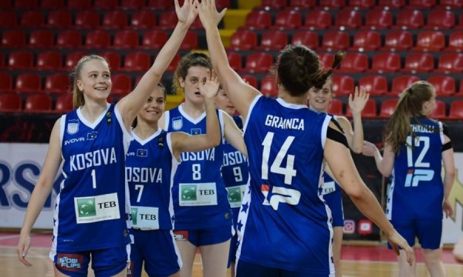 Orari i Kosovës U-20 në Evropian