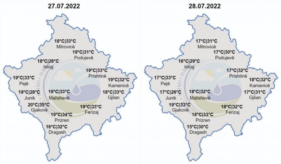 Kosova sot