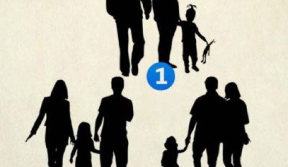 Test: Cili prej çifteve në foto nuk është një familje?
