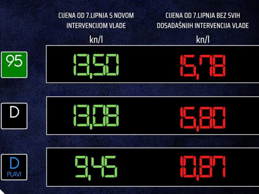 Kosova sot