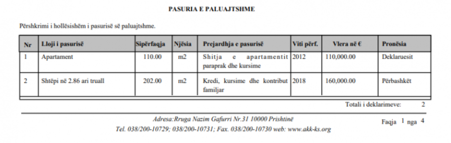 Kosova sot