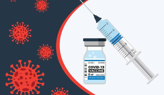 Kaq qytetarë të Kosovës janë vaksinuar kundër COVID-19
