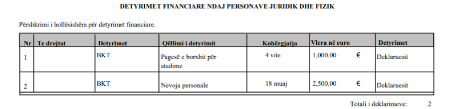 Kosova sot