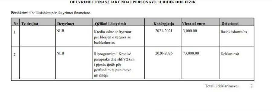 Kosova sot