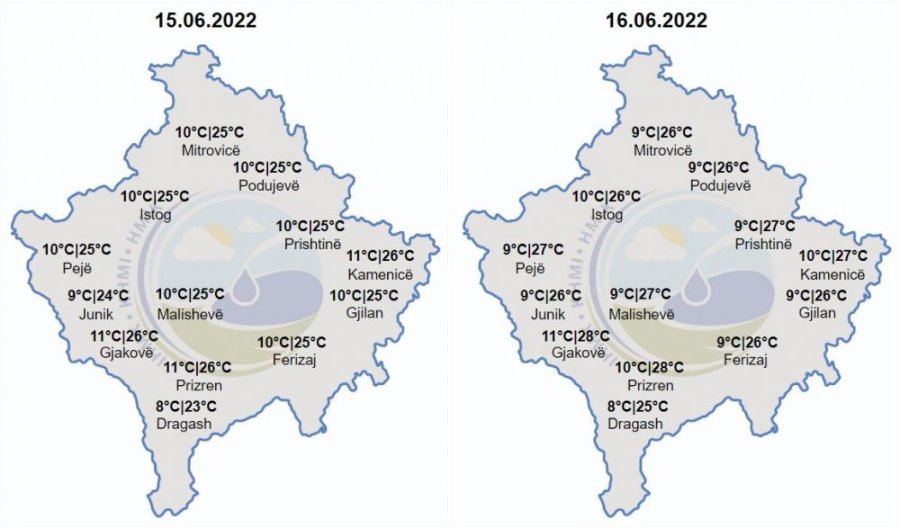 Kosova sot