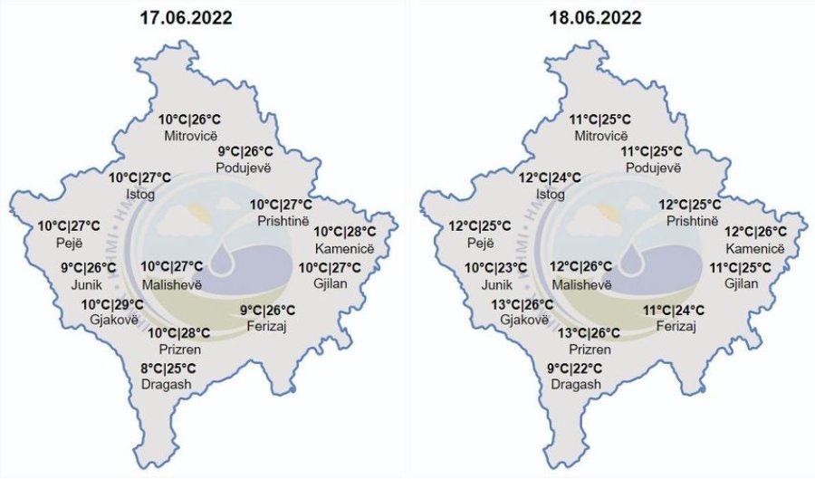 Kosova sot