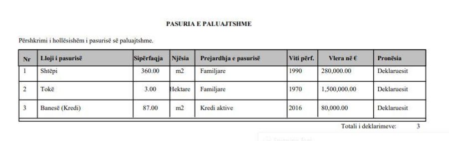 Kosova sot