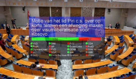 Mocioni për liberalizimin e vizave për Kosovën, kështu votoi Parlamenti Holandez