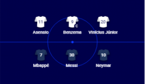 Real Madrid-PSG, formacionet zyrtare