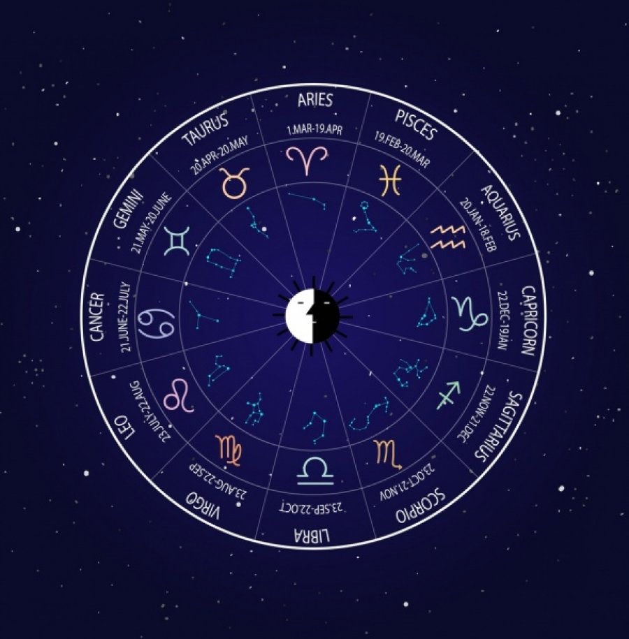 Këto janë 5 shenjat e horoskopit më besnike në dashuri!