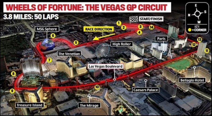 Formula 1 fiton “jackpot”, siguron marrëveshje 1 miliardëshe në Las Vegas