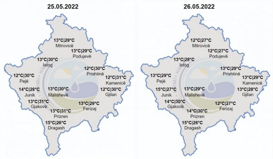 Kosova sot