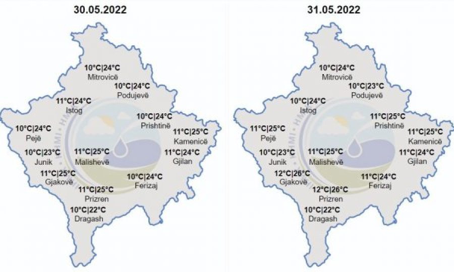 Kosova sot