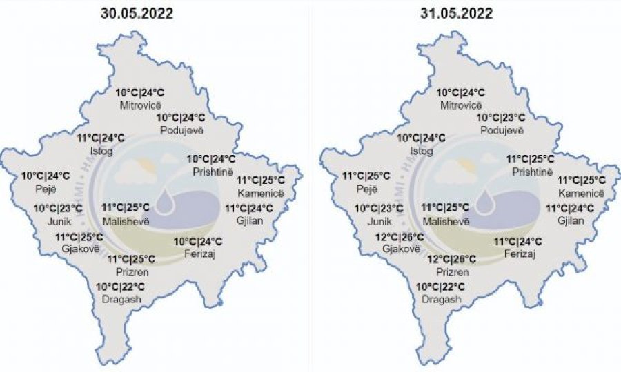 Kosova sot