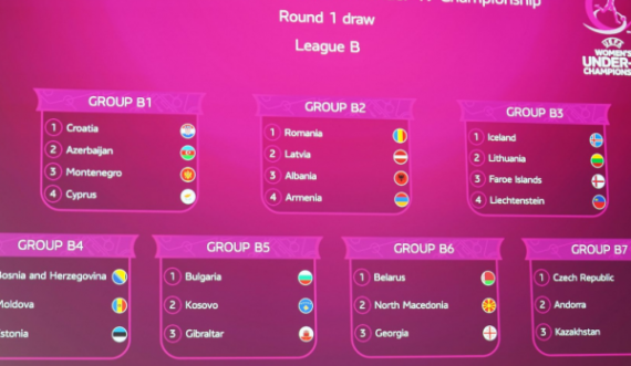 U hodh shorti për Evropianin U19, UEFA ia beson organizimin Kosovës – ky është grupi i “Dardaneve”