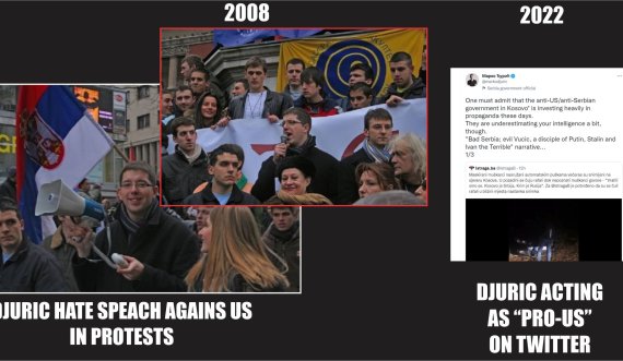 Koha kur Gjuriqi ishte kundër Amerikës