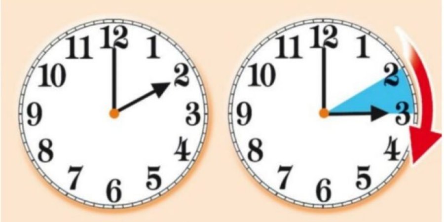 Ende nuk dihet nëse do të ndërrohet ora, vendimi merret këto ditë