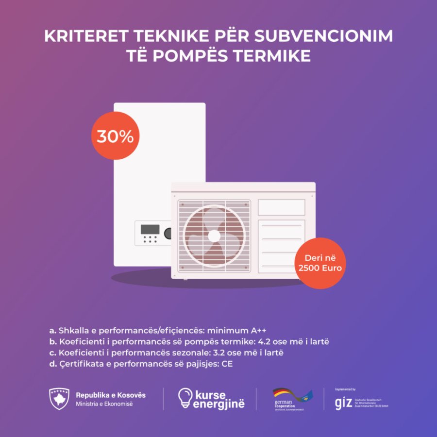 Sqarim për kosovarët: Këto janë pajisjet, për të cilat mund të përfitoni subvencionim nga Ministria e Ekonomisë