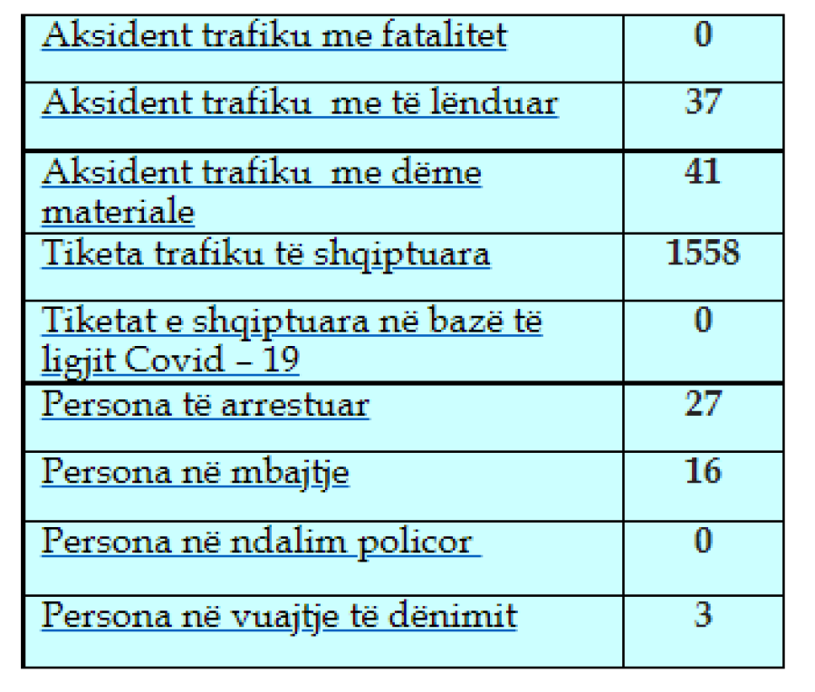 Kosova sot