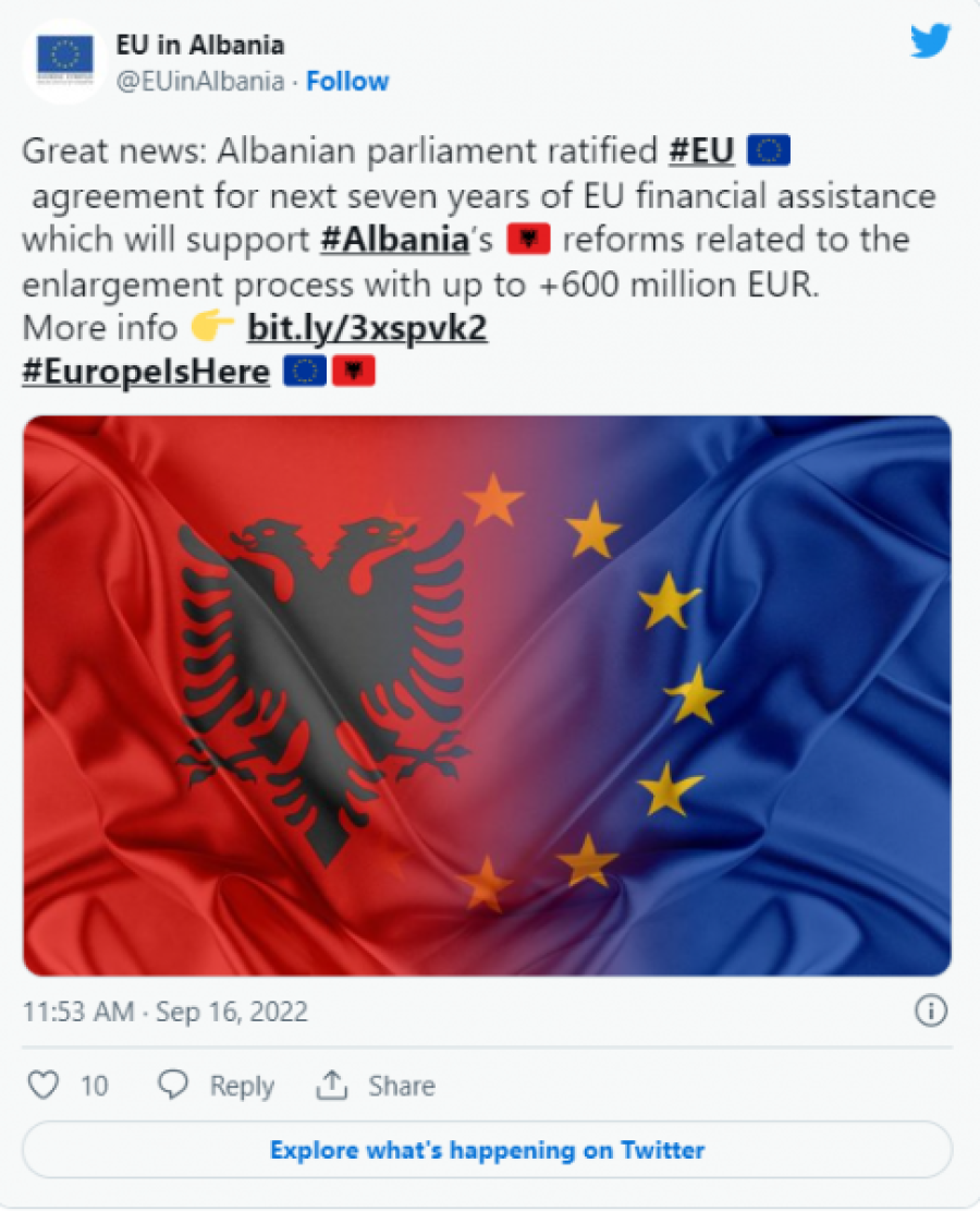 Kosova sot