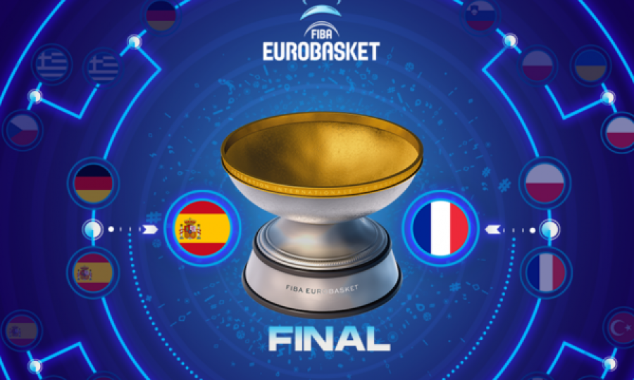 EuroBasket 2022/ Orari i finales së madhe dhe ndeshjes për vendin e tretë