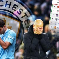 Kjo është kriza më e rëndë për Man Cityn e Guardiolës në Ligën Premier