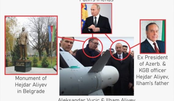 Meliza Haradinaj: Serbia dhe Azerbajxhani po i shërbejnë Putinit