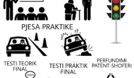 Kjo është alarmante dhe tragjike, korrupsioni në provimin e patentë shoferëve në Kosovë po merr jeta njerëzish