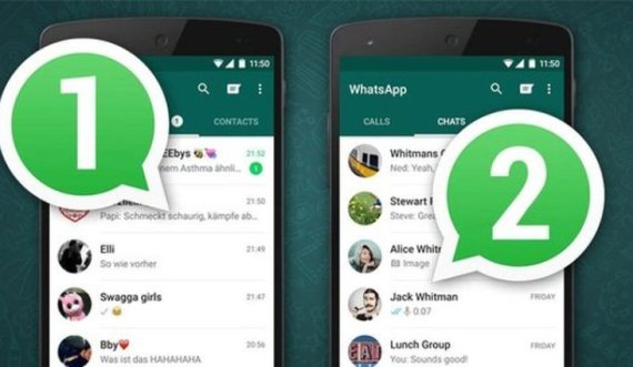 WhatsApp sjell surpriza të reja, ja çfarë u ofron këtë herë përdoruesve