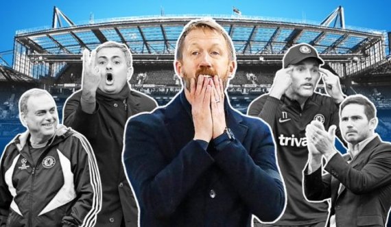 Graham Potter ka rekordin më të keq se çdo trajner që ka pasur Chelsea