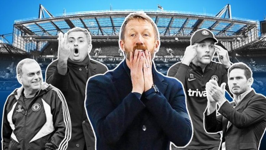 Graham Potter ka rekordin më të keq se çdo trajner që ka pasur Chelsea