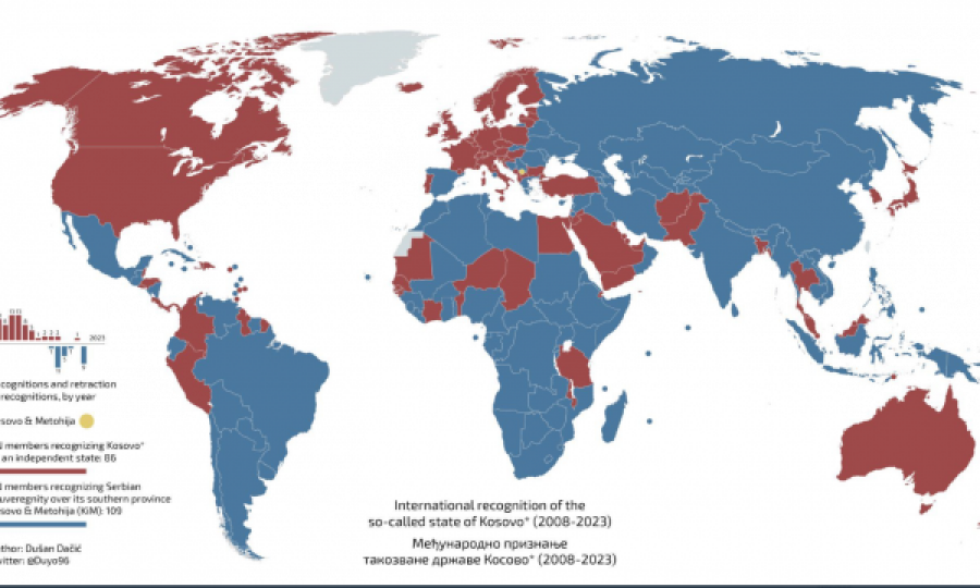 Zyrtari i lartë i Serbisë shpërndan një hartë ku pretendon se paraqitet bota me shtetet që njohin dhe s’e njohin Kosovën