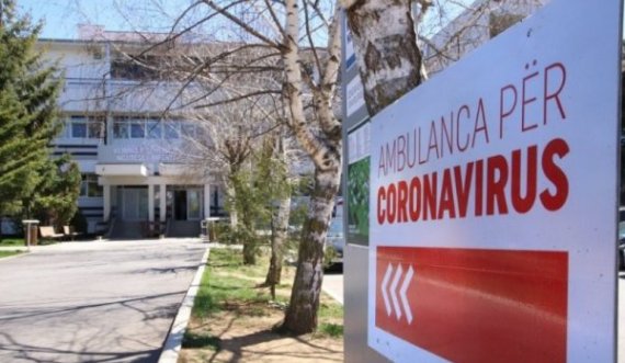 Konfirmohen edhe gjashtë raste të reja me koronavirus në Kosovë