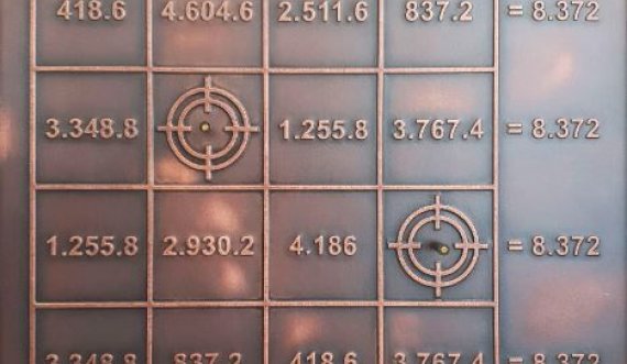 8.372 të vrarë në Srebrenicë në veprën e Sali Shkupollit 