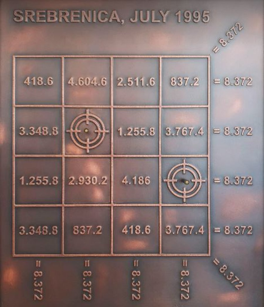 8.372 të vrarë në Srebrenicë në veprën e Sali Shkupollit 