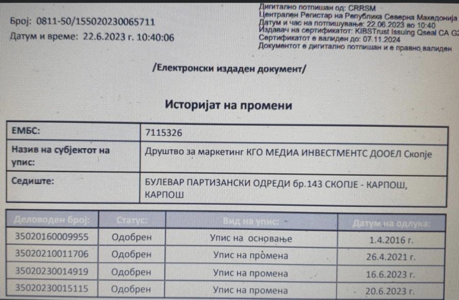 Kosova sot