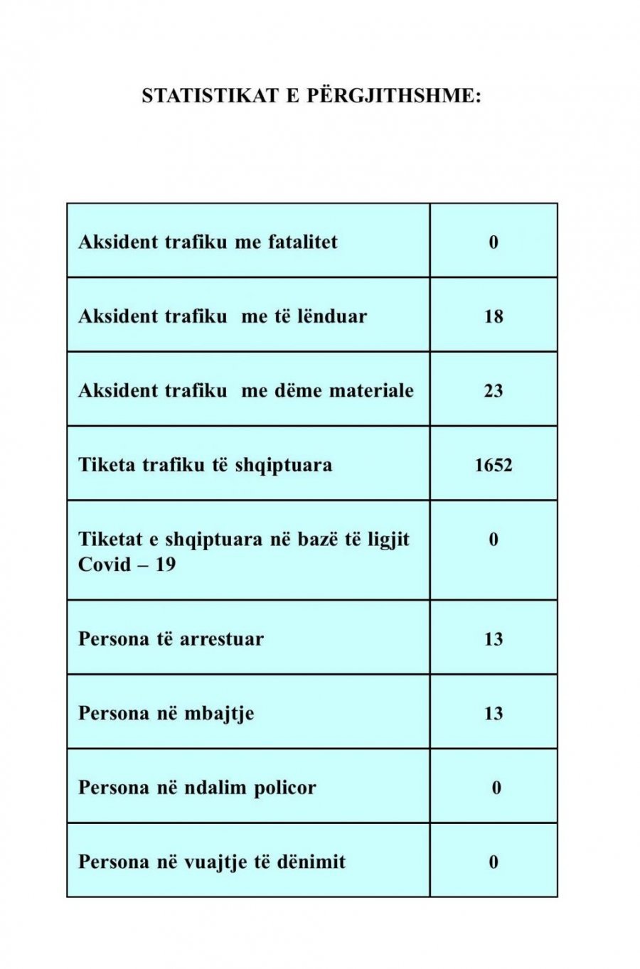 Kosova sot