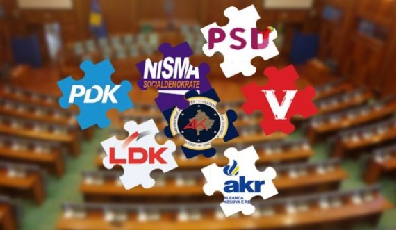 Partitë politike në Kosovë janë mbjellëse të të gjitha të këqijave, që nga viti 2000 e këndej
