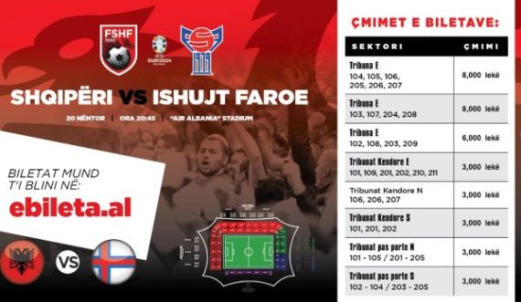 Shiten shpejt biletat për ndeshjen Shqipëri-Ishujt Faroe