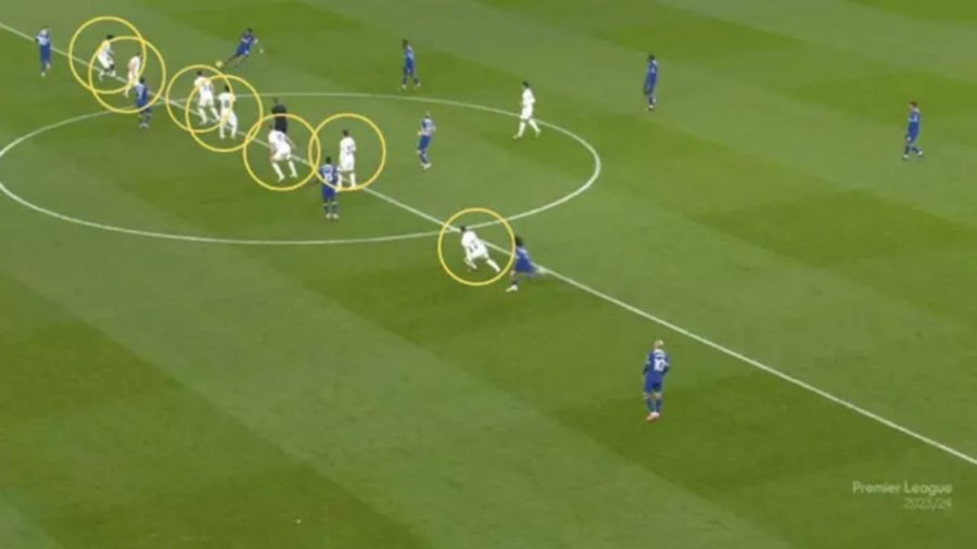 Trajneri i Tottenhamit vendosi formacionin e paparë më parë kundër Chelsea, ‘Ange-ball’ është i çmendur