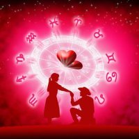 Ja cila do të jetë dita më romantike e muajit dhjetor