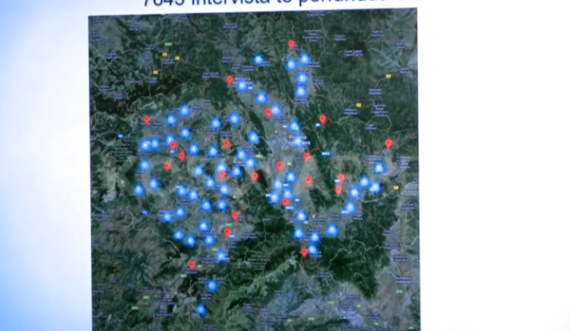 Shefi i TI’së në ASK: Deri më tani i kemi 7643 intervista në terren që kanë përfunduar