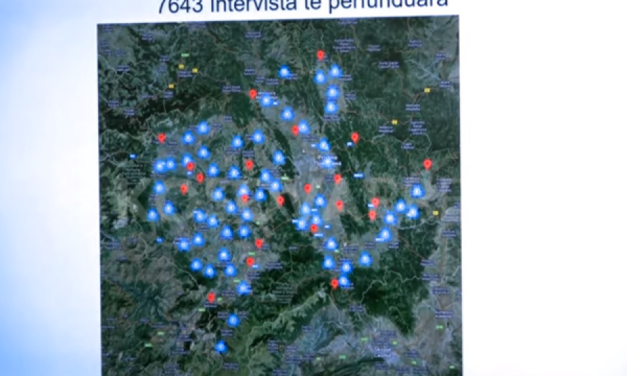 Shefi i TI’së në ASK: Deri më tani i kemi 7643 intervista në terren që kanë përfunduar